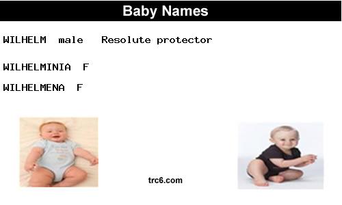 wilhelminia baby names